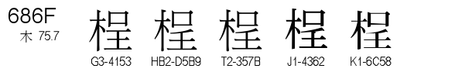 U+686F